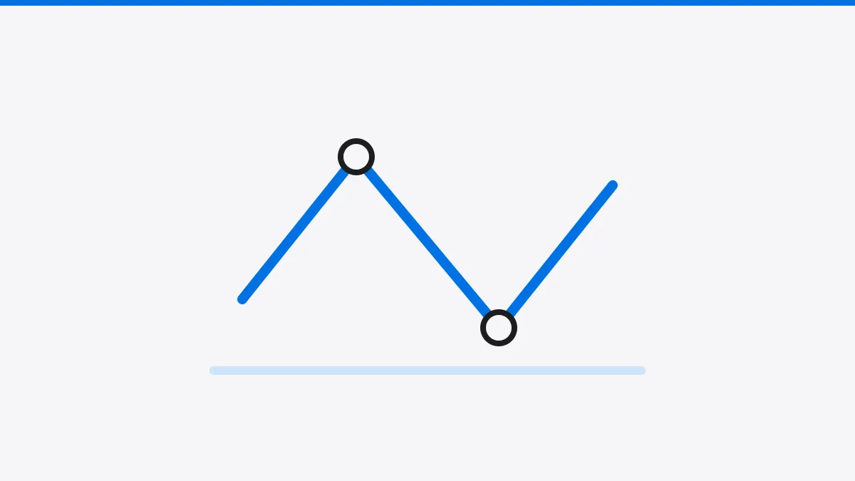 Codex 使用过程中我踩过的几个坑